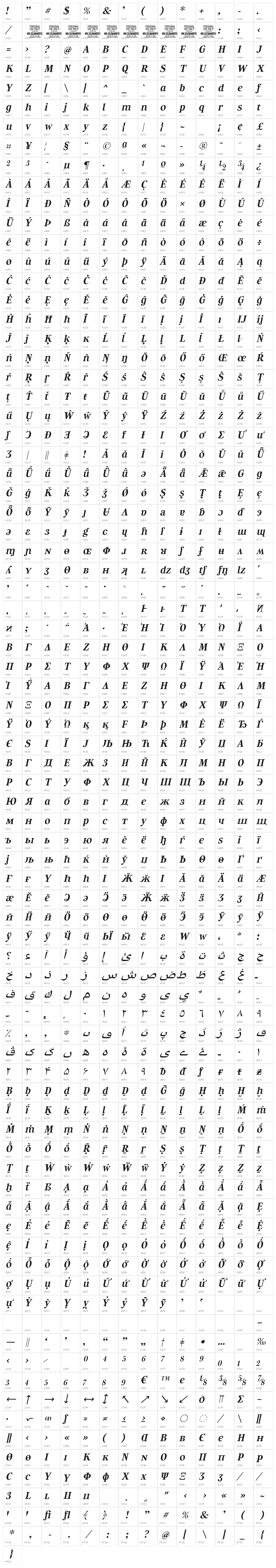 Manofik PERSONAL USE ONLY Italic Character Map