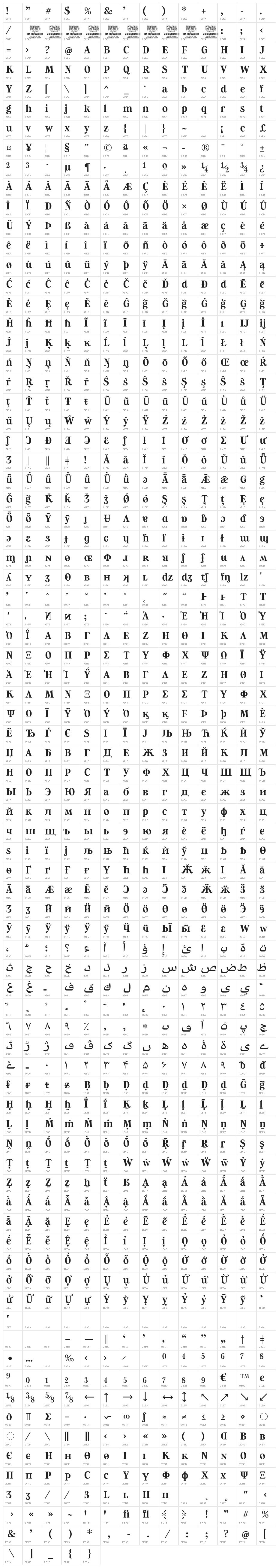 Manofik PERSONAL USE ONLY Regular Character Map