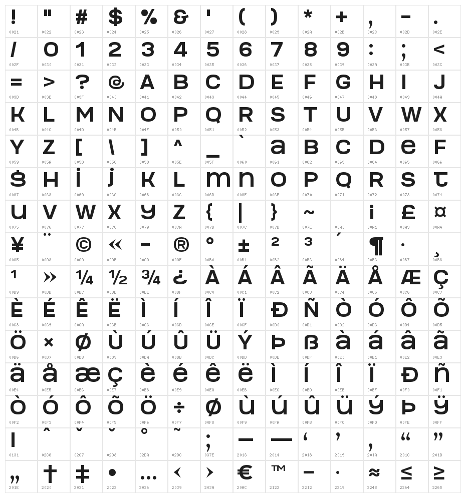 Manophiser Character Map