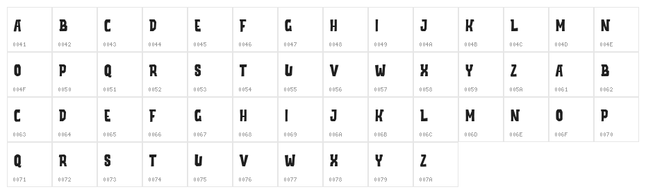 Manor Smiths Free Regular Character Map
