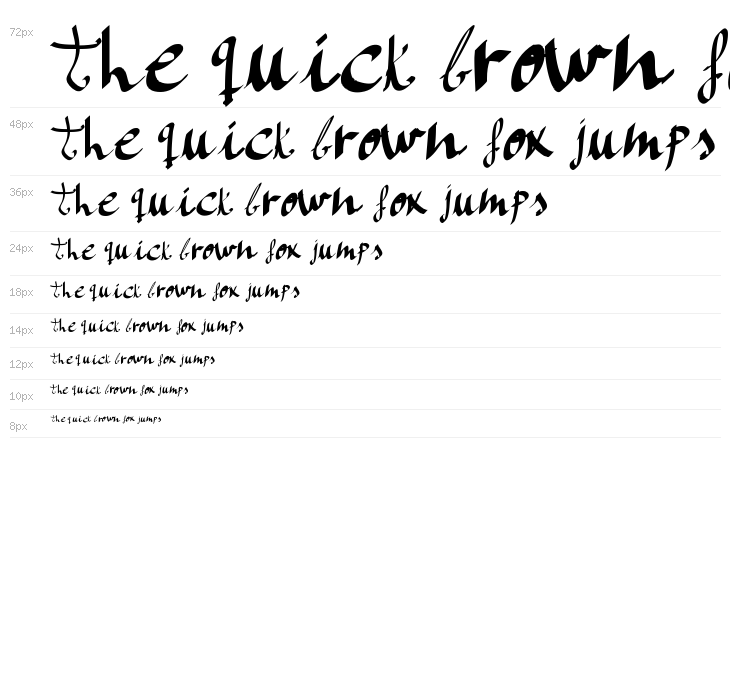 Manos de Cerdo Waterfall