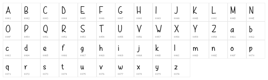 Manova Regular Character Map