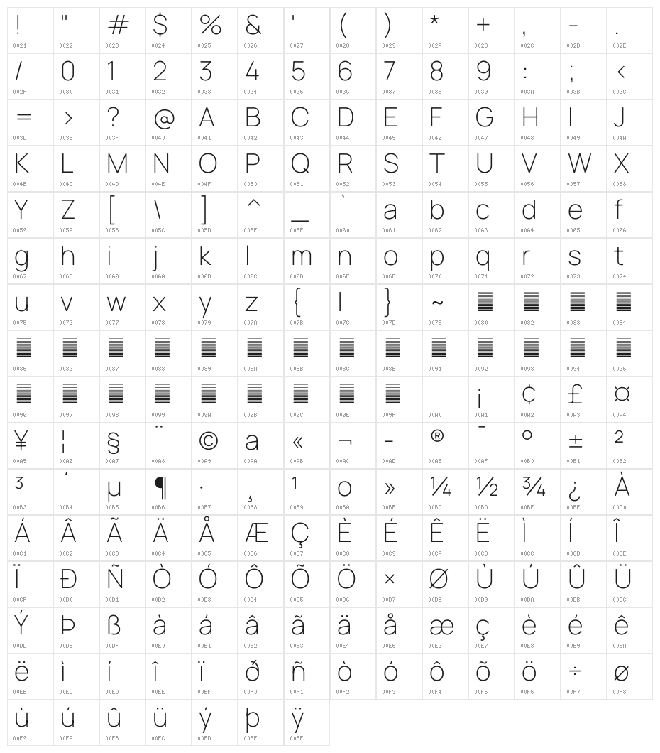 Manrope ExtraLight Character Map