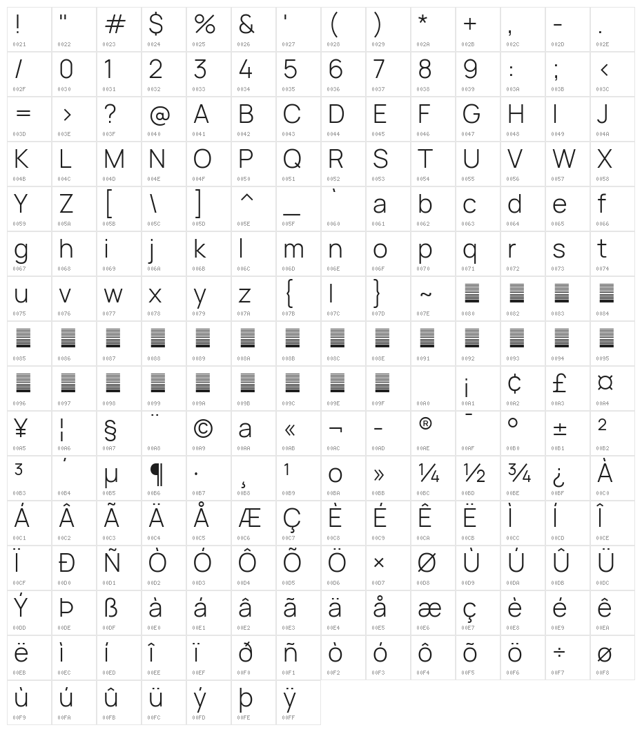 Manrope Light Character Map