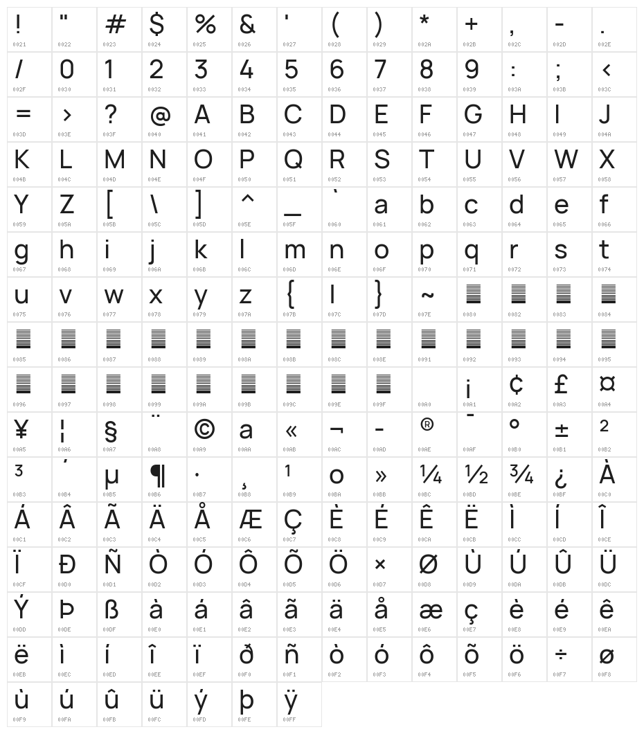 Manrope Medium Character Map