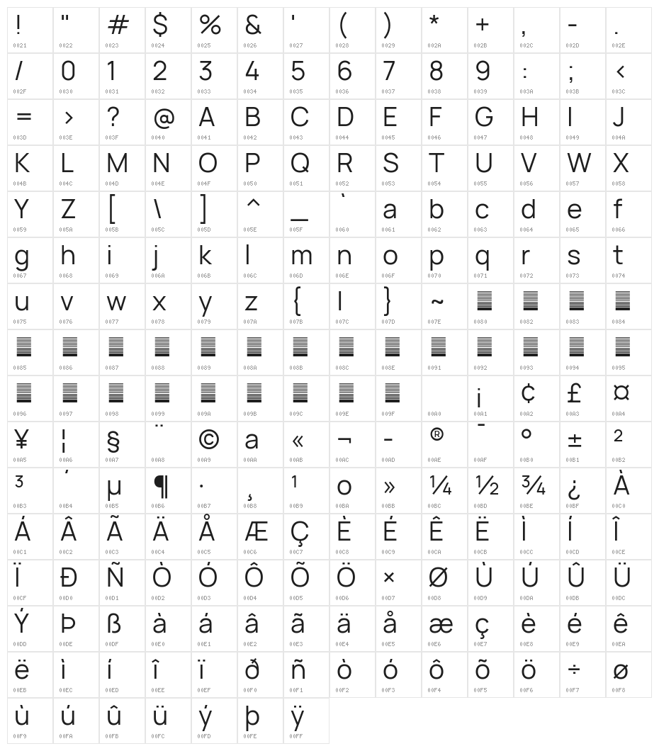 Manrope Regular Character Map