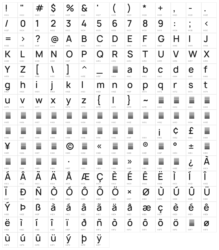 Manrope SemiBold Character Map