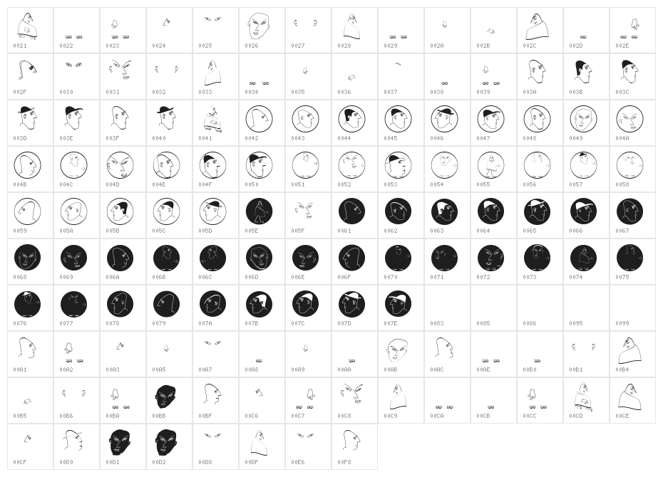 MansPartsPlaying Character Map
