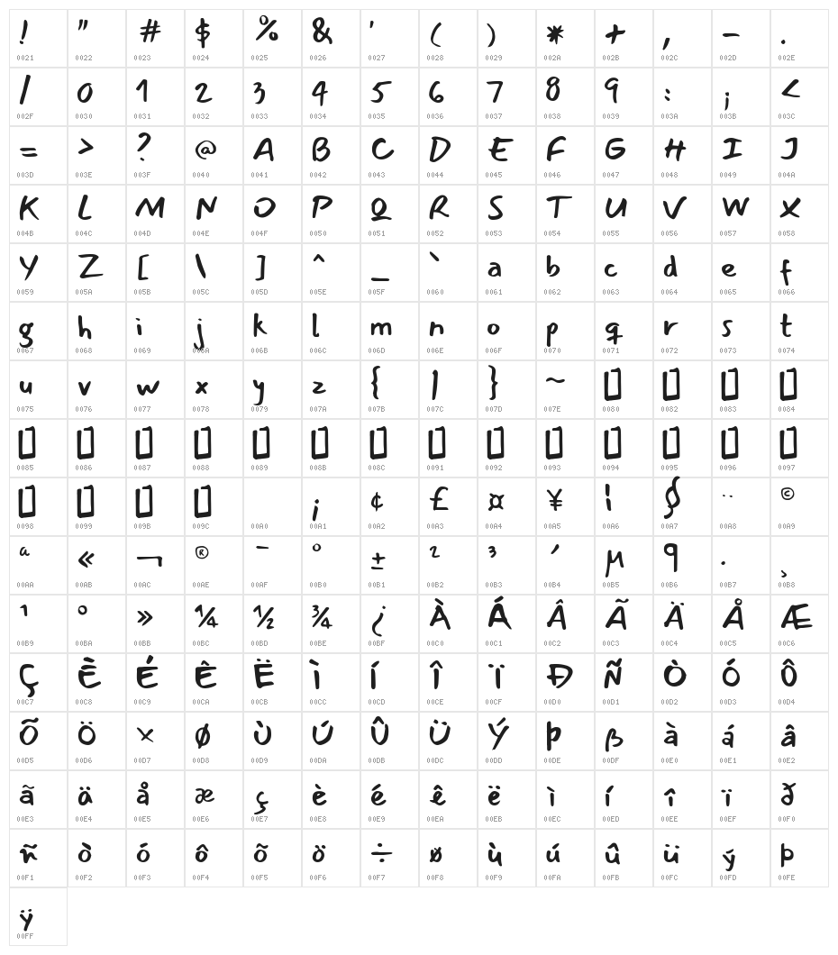 Mansalva Regular Character Map
