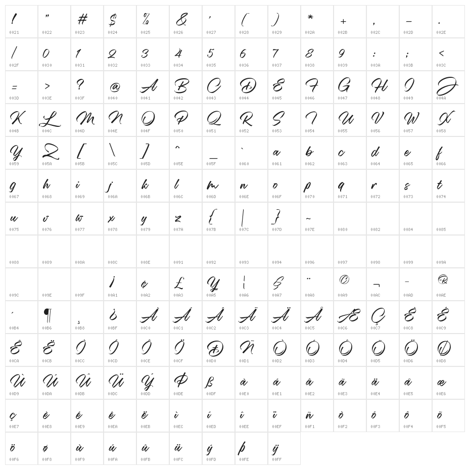 Mansions Brush Script Character Map