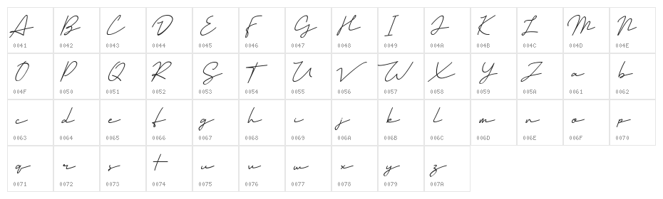 Mansions Character Map