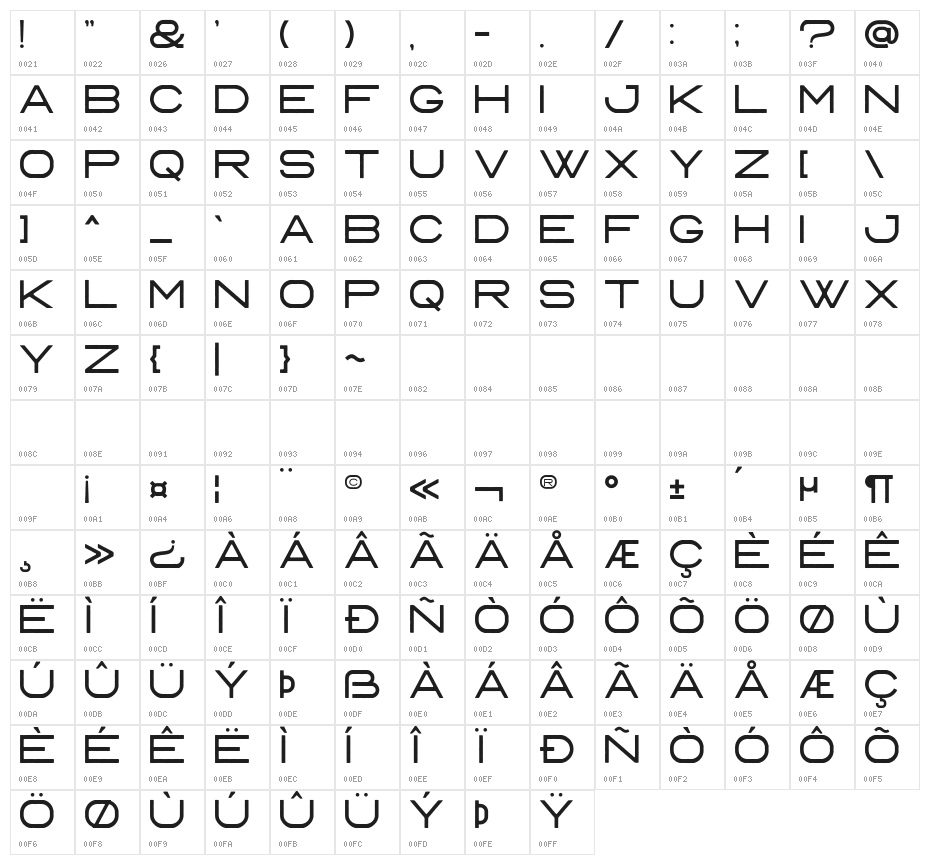 Manta Style Sans Rough DEMO Character Map