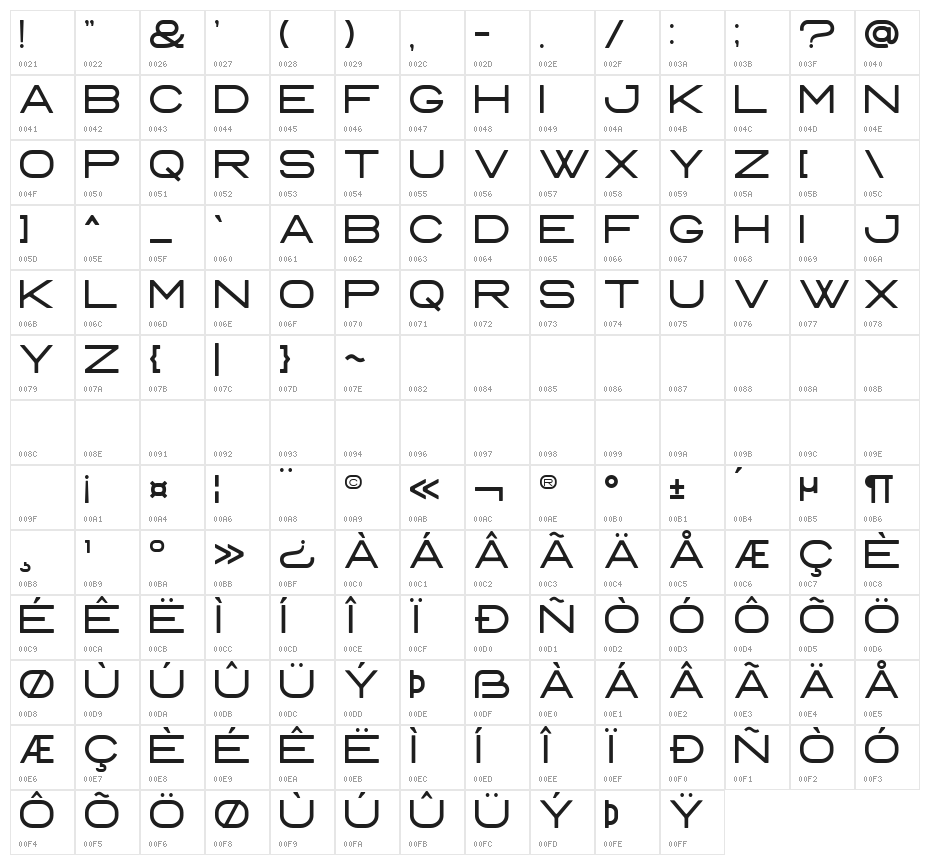 Manta Style Sans Round DEMO Character Map