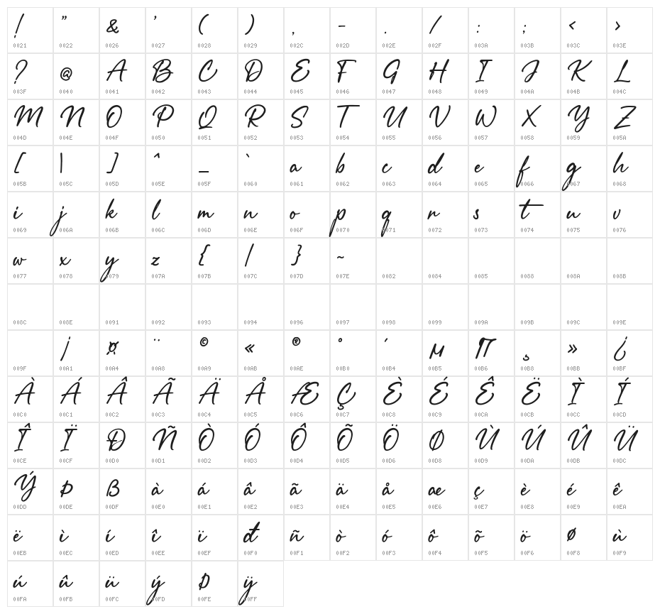 Manta Style Script DEMO Character Map