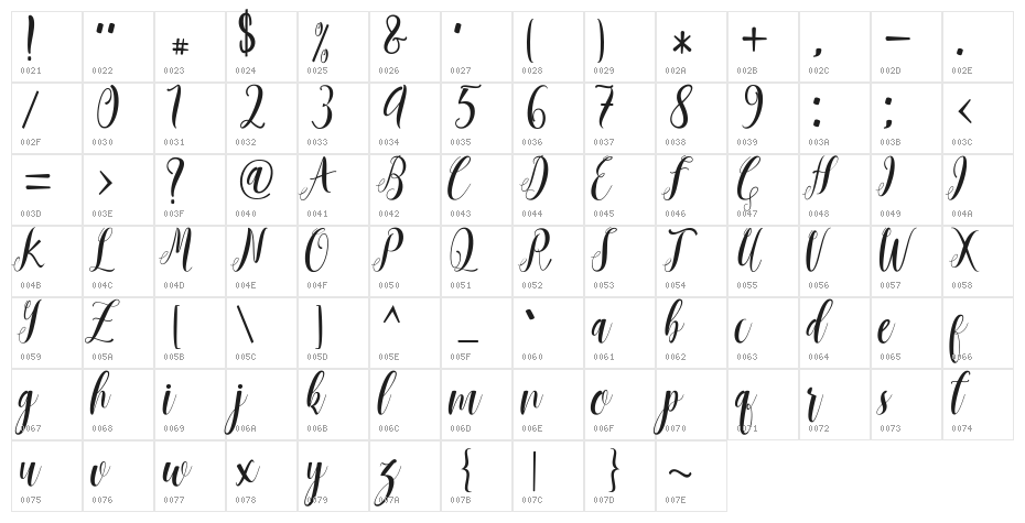Mantana free Character Map
