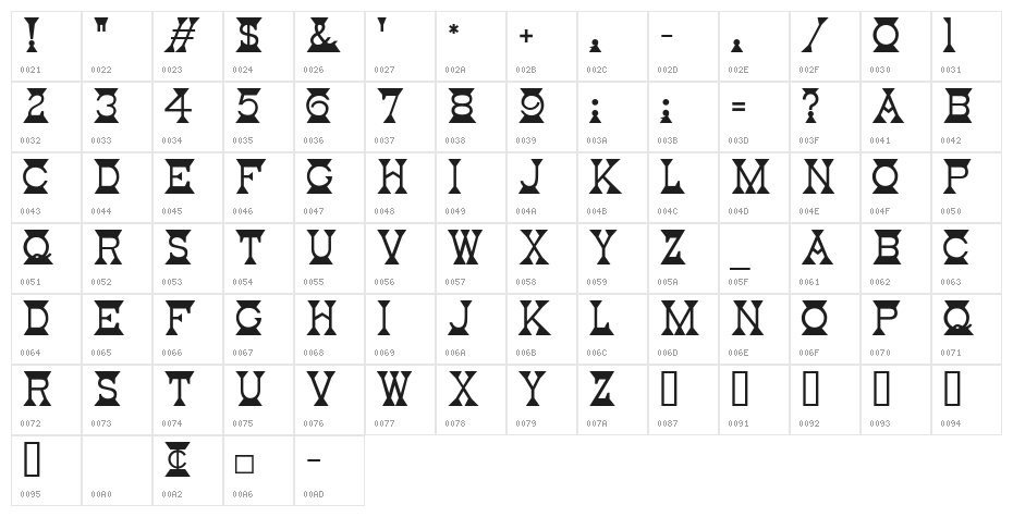 Mantel Character Map