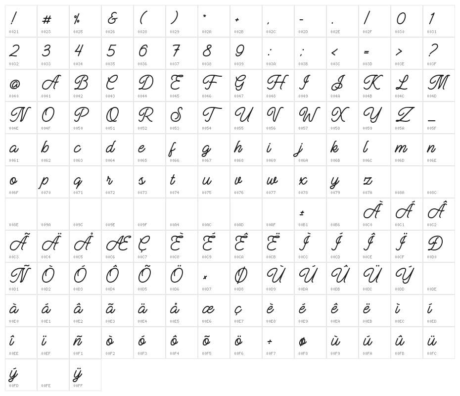 Manteman Regular Character Map