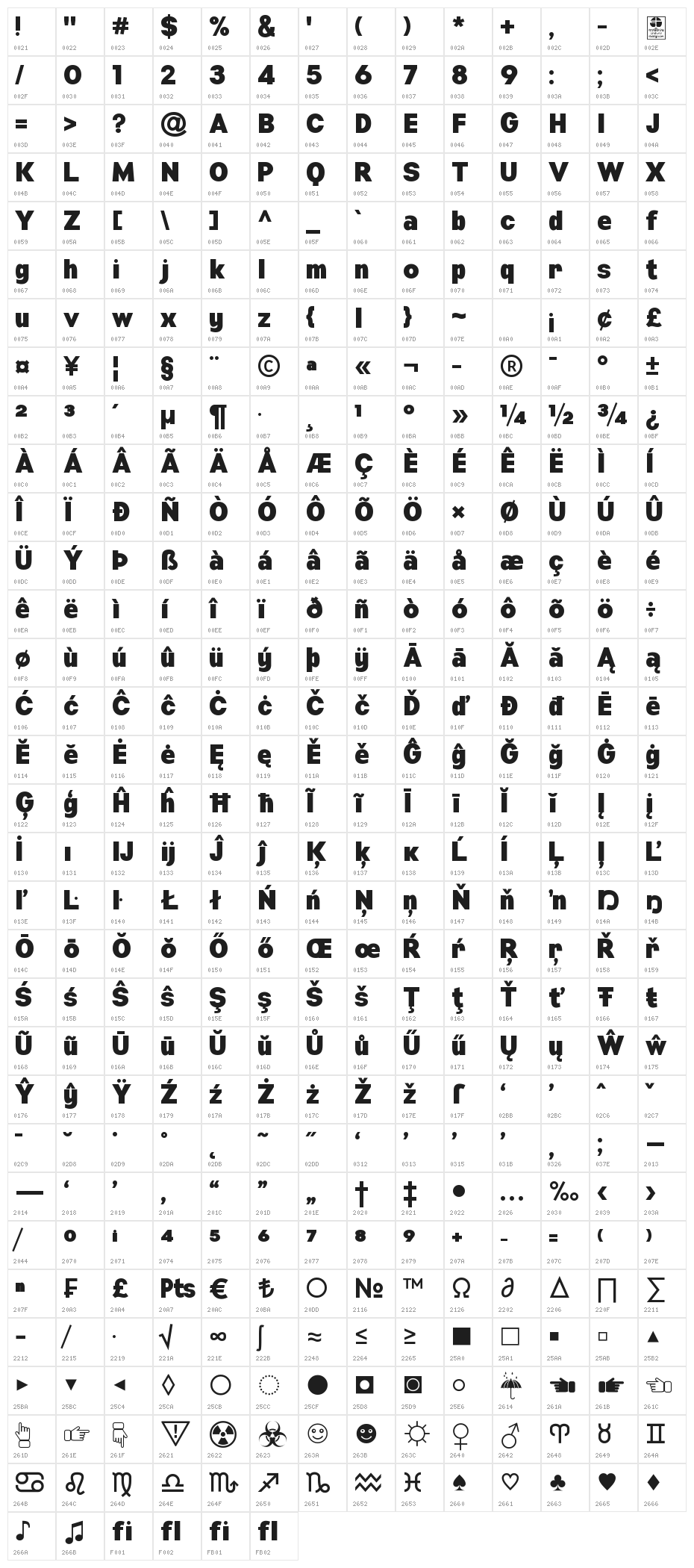 Manti Sans Black Demo Character Map