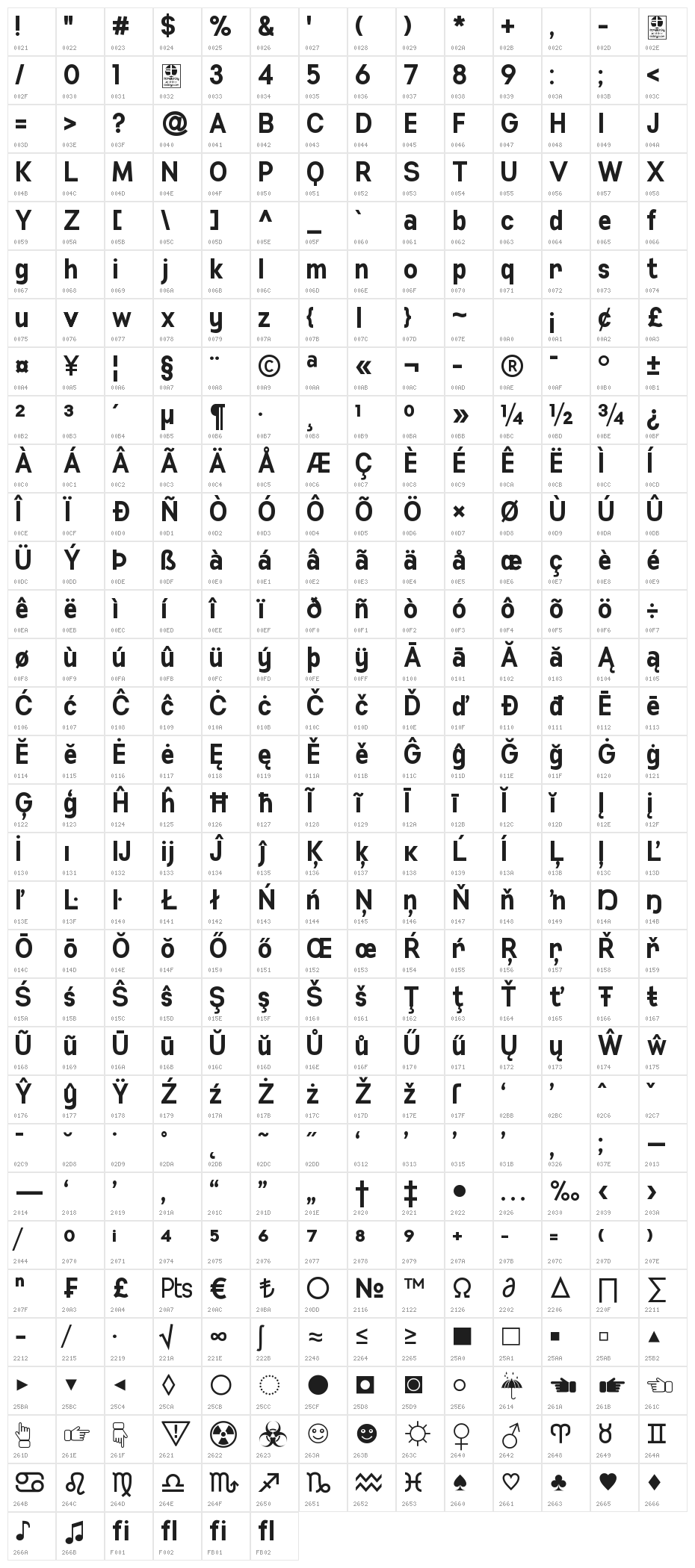 Manti Sans Demo Bold Character Map