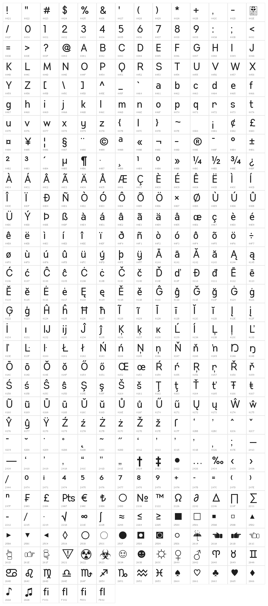 Manti Sans Demo Character Map