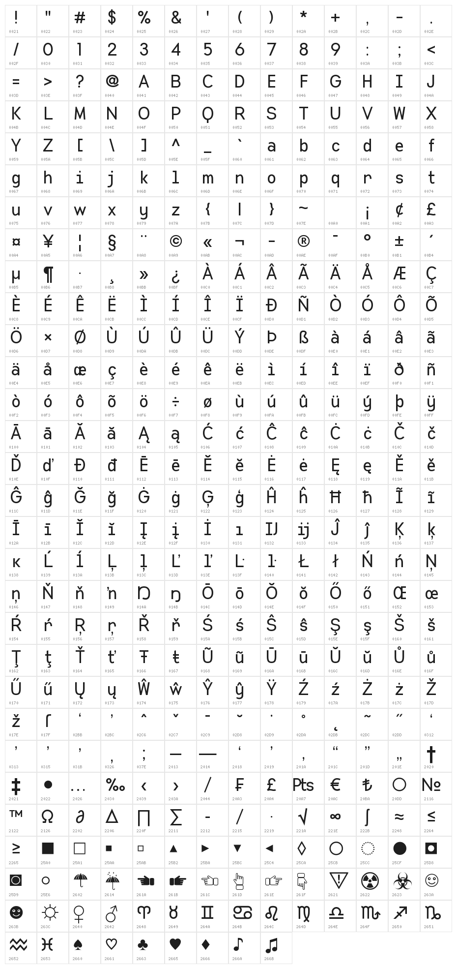 Manti Sans Fixed Demo Character Map