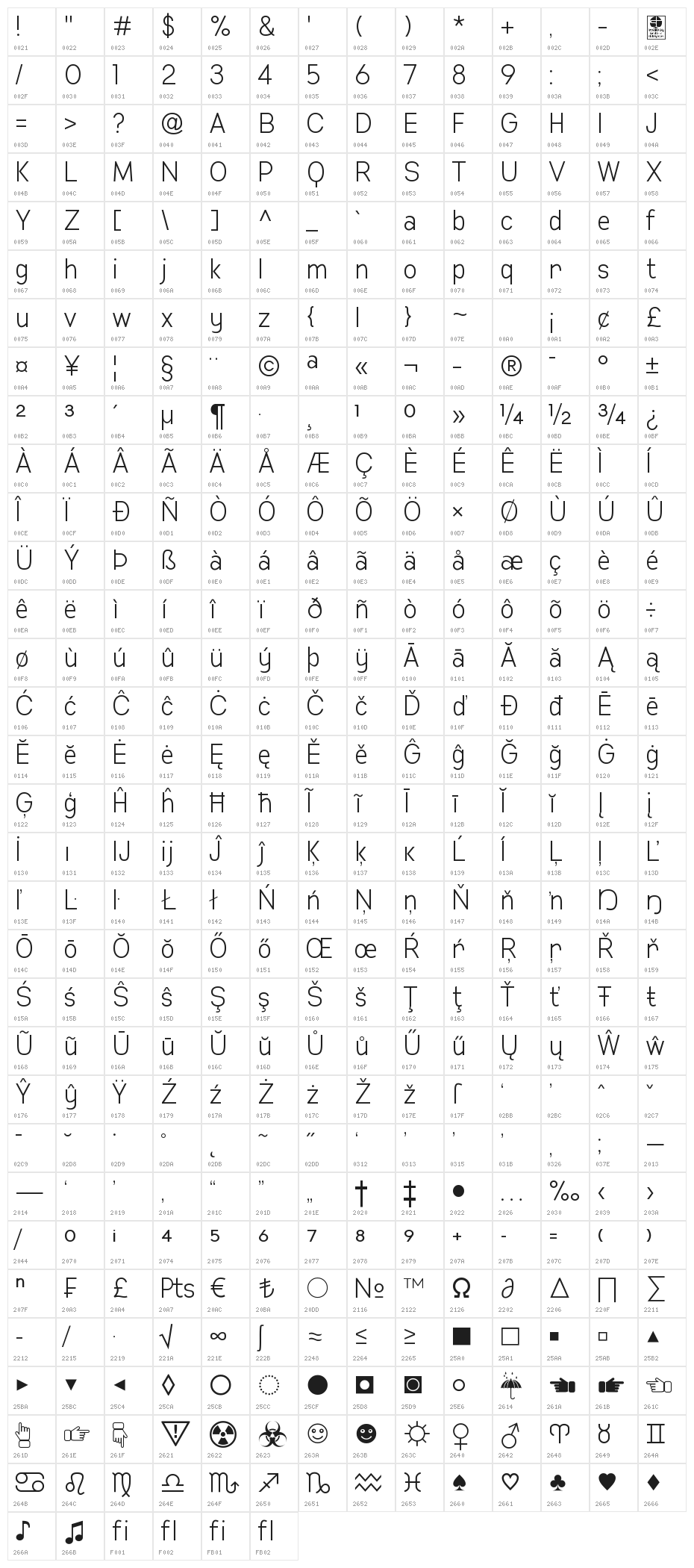 Manti Sans Light Demo Character Map