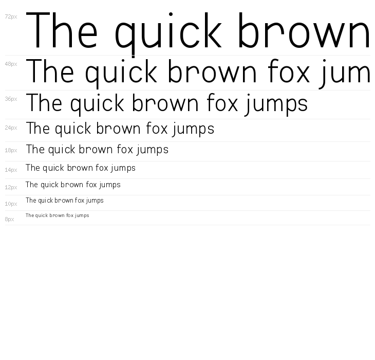 Manti Sans Light Demo Waterfall