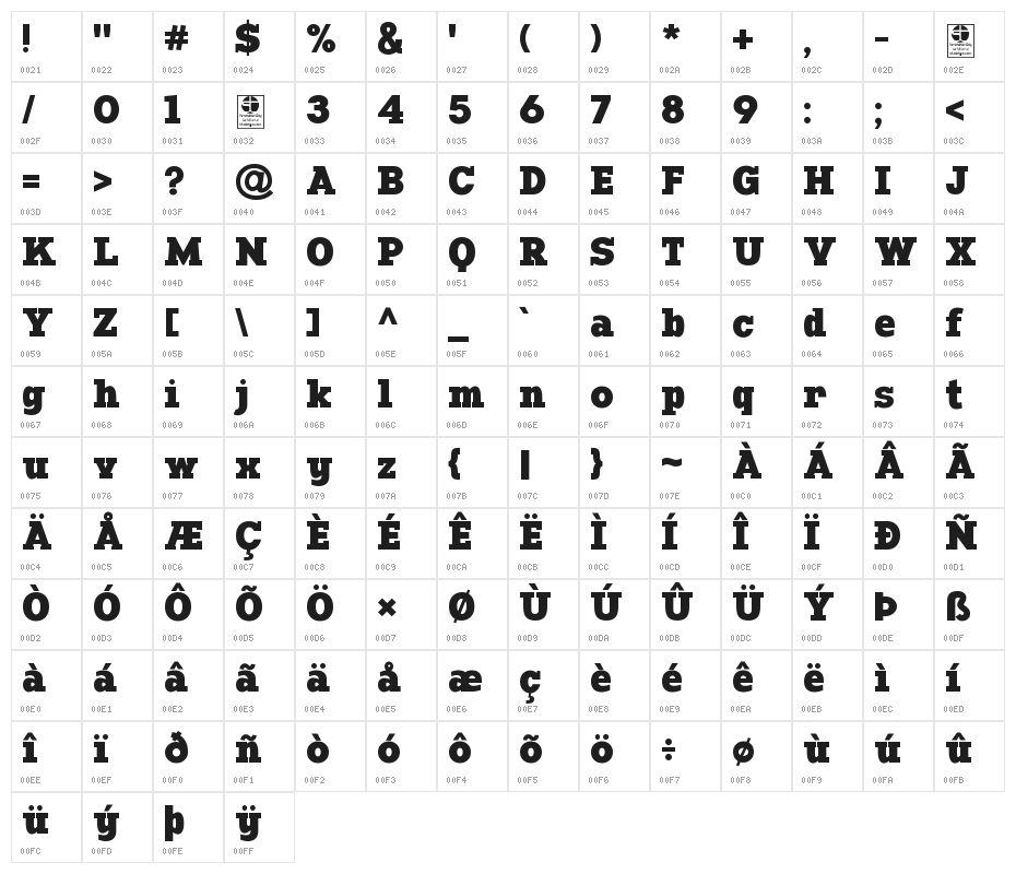 Manti Slab Black Demo Character Map