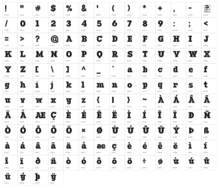 Manti Slab College Demo Character Map