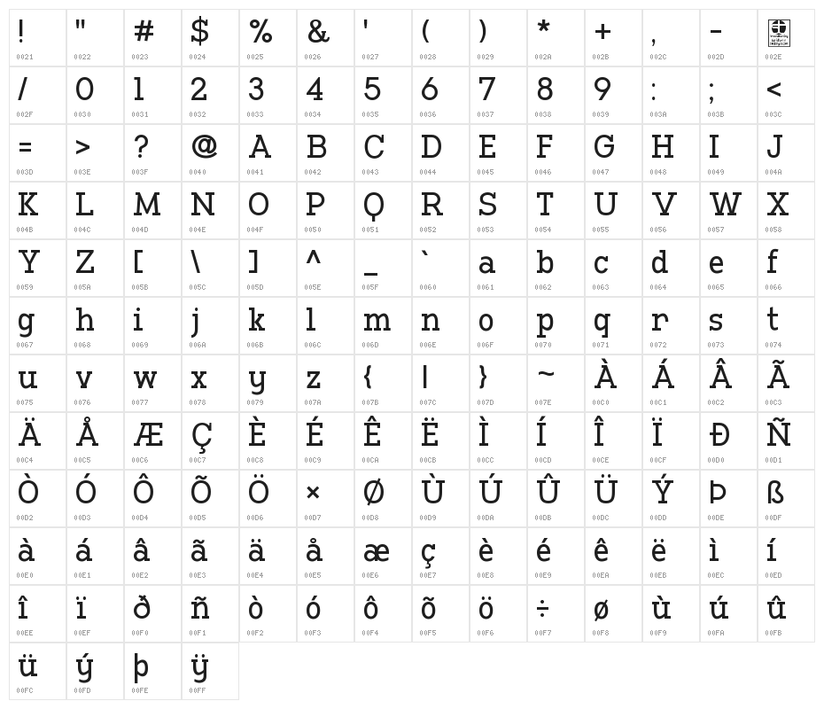 Manti Slab Demo Character Map