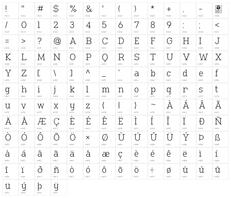 Manti Slab Light Demo Character Map