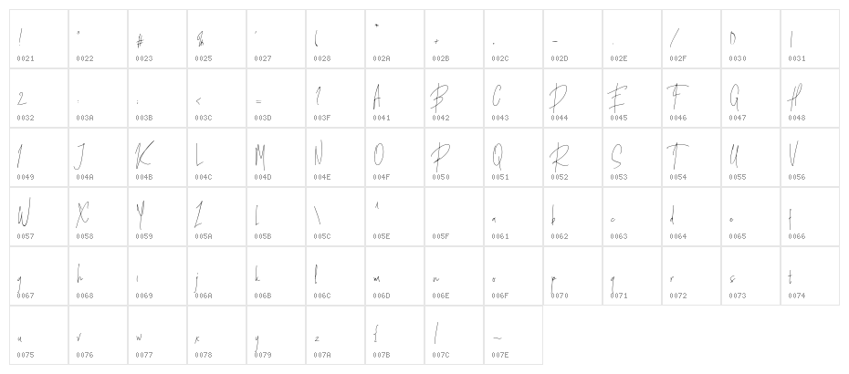 Manttera Character Map