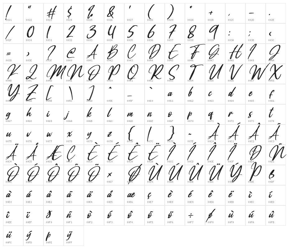 Manttilda Italic Character Map