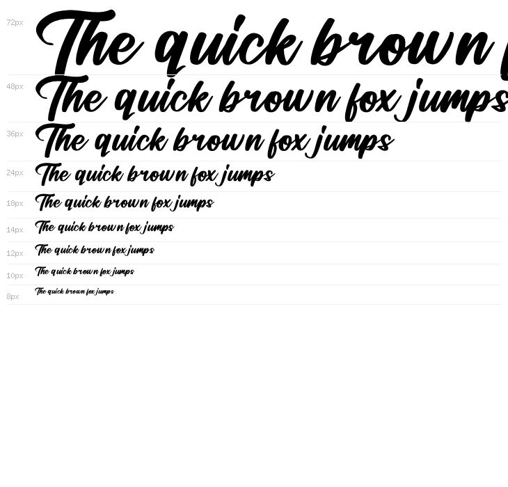 Manttulda Philliph Waterfall