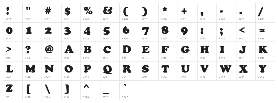 Manual Cookie Bucket Character Map