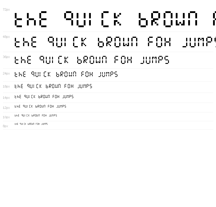 ManualDisplay Waterfall