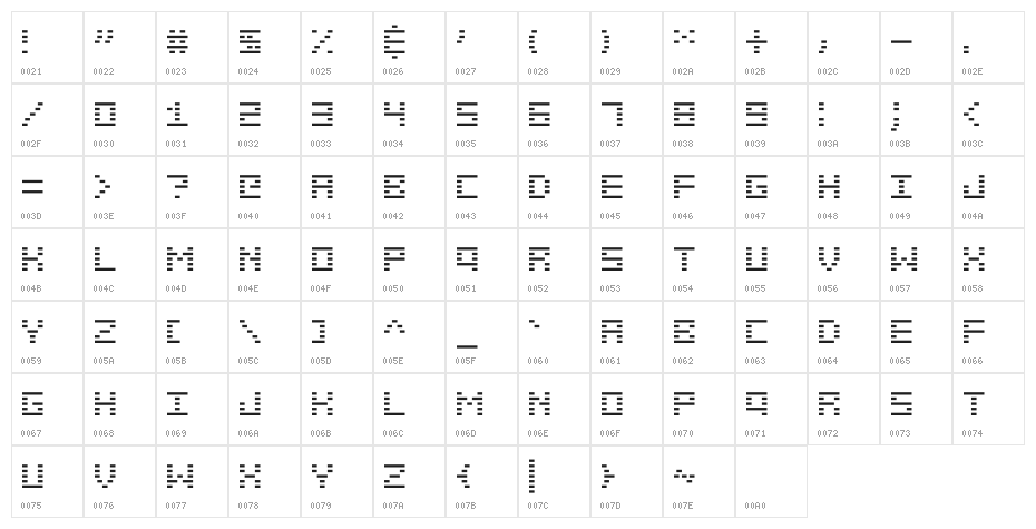 ManualPrint Character Map