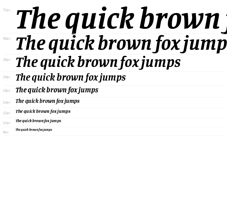 Manuale Bold Italic Waterfall