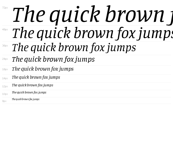 Manuale Italic Waterfall