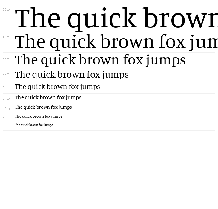 Manuale Regular Waterfall