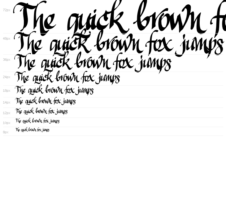 Manualito-Flo Waterfall