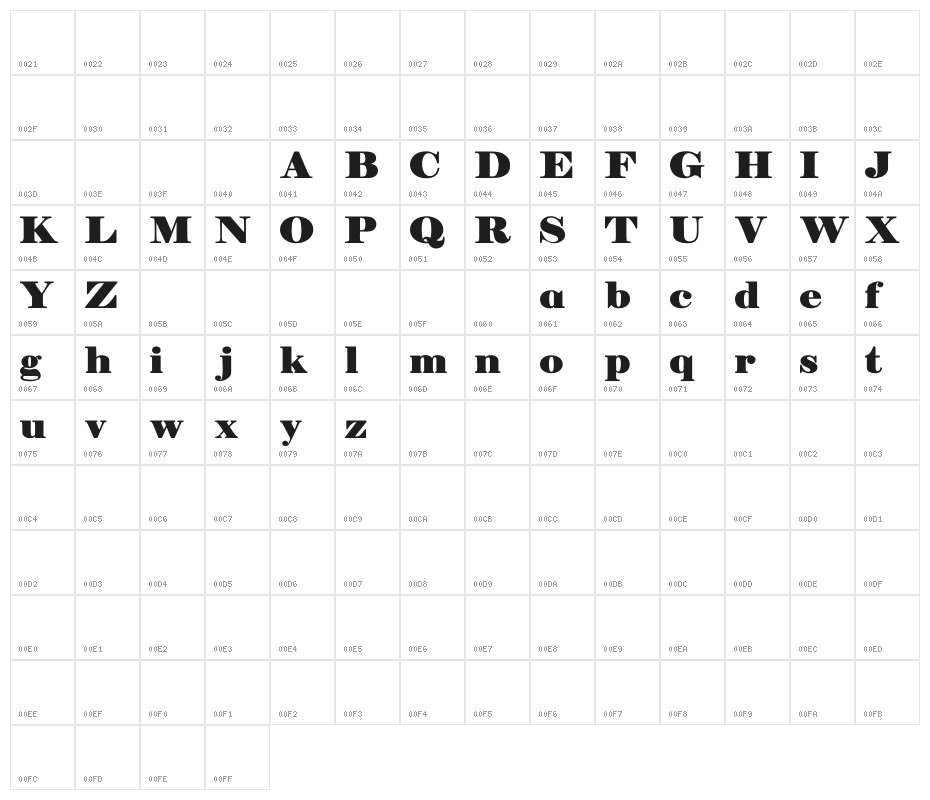 Manuell Regular Character Map