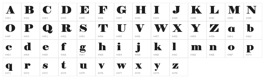 Manuell Regular Character Map