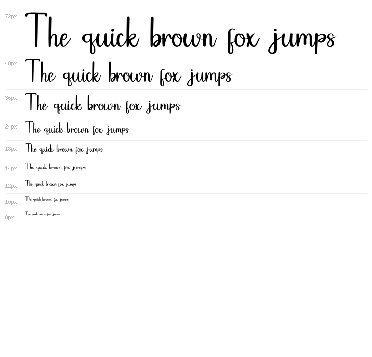 Manufacture Waterfall