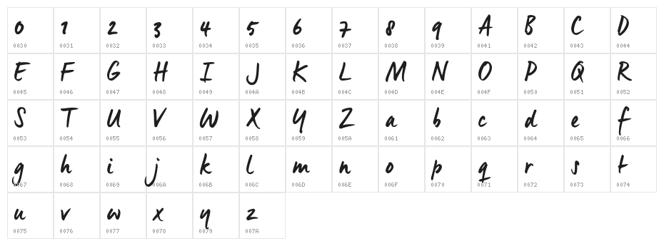 Manus Smooth_TRIAL Character Map