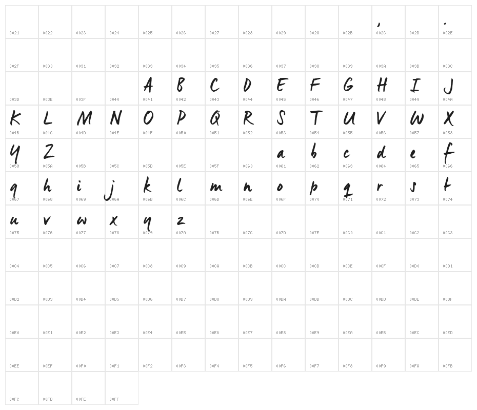 ManusTrial Character Map