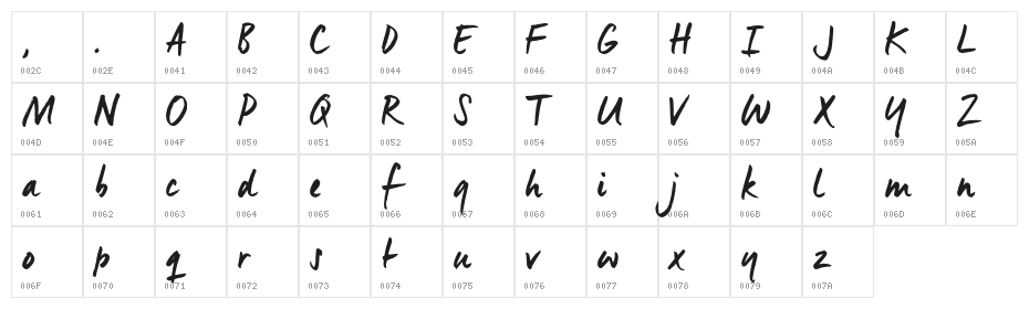 ManusTrial Character Map