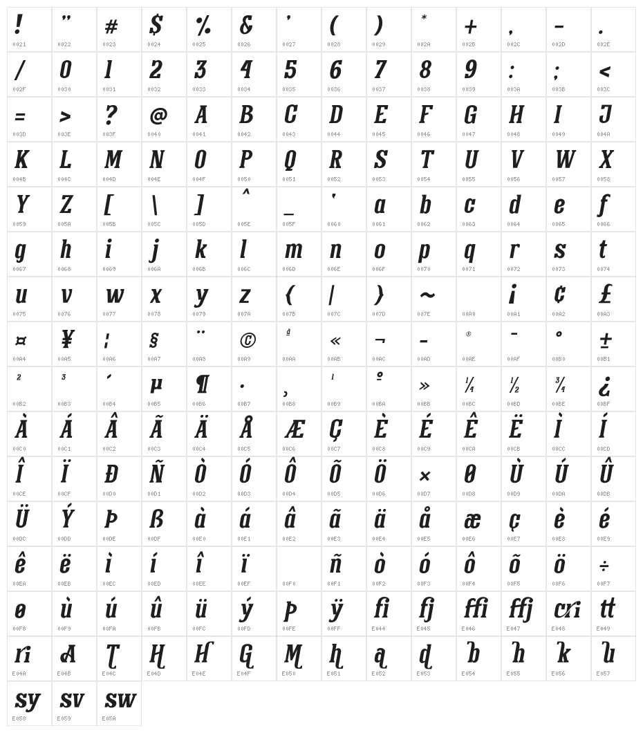 ManuscriptItalic Character Map