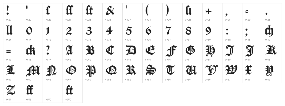 ManuskriptGotisch Character Map