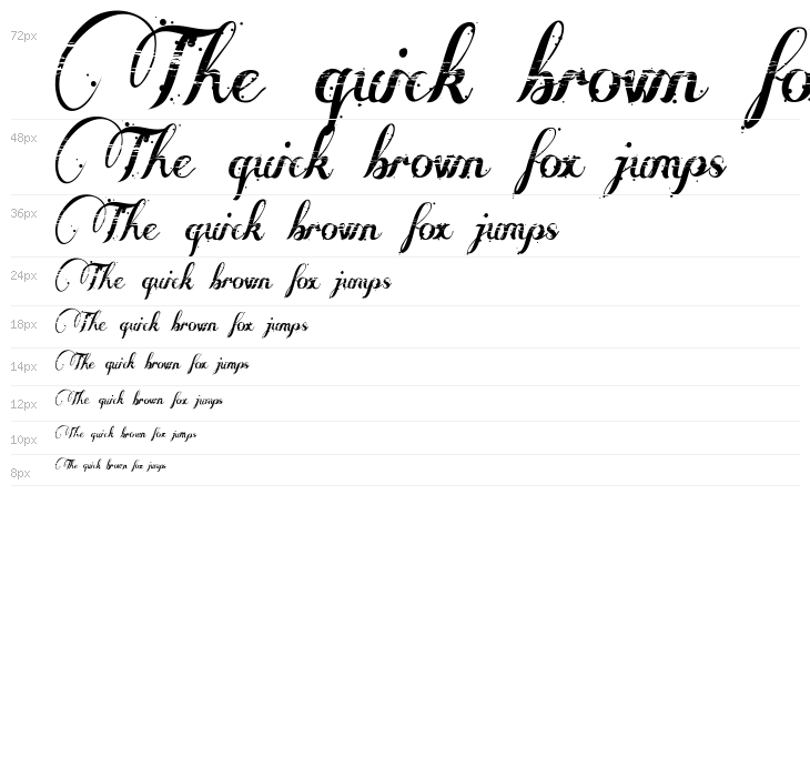 Many Weatz Waterfall